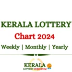 kerala lottery result chart