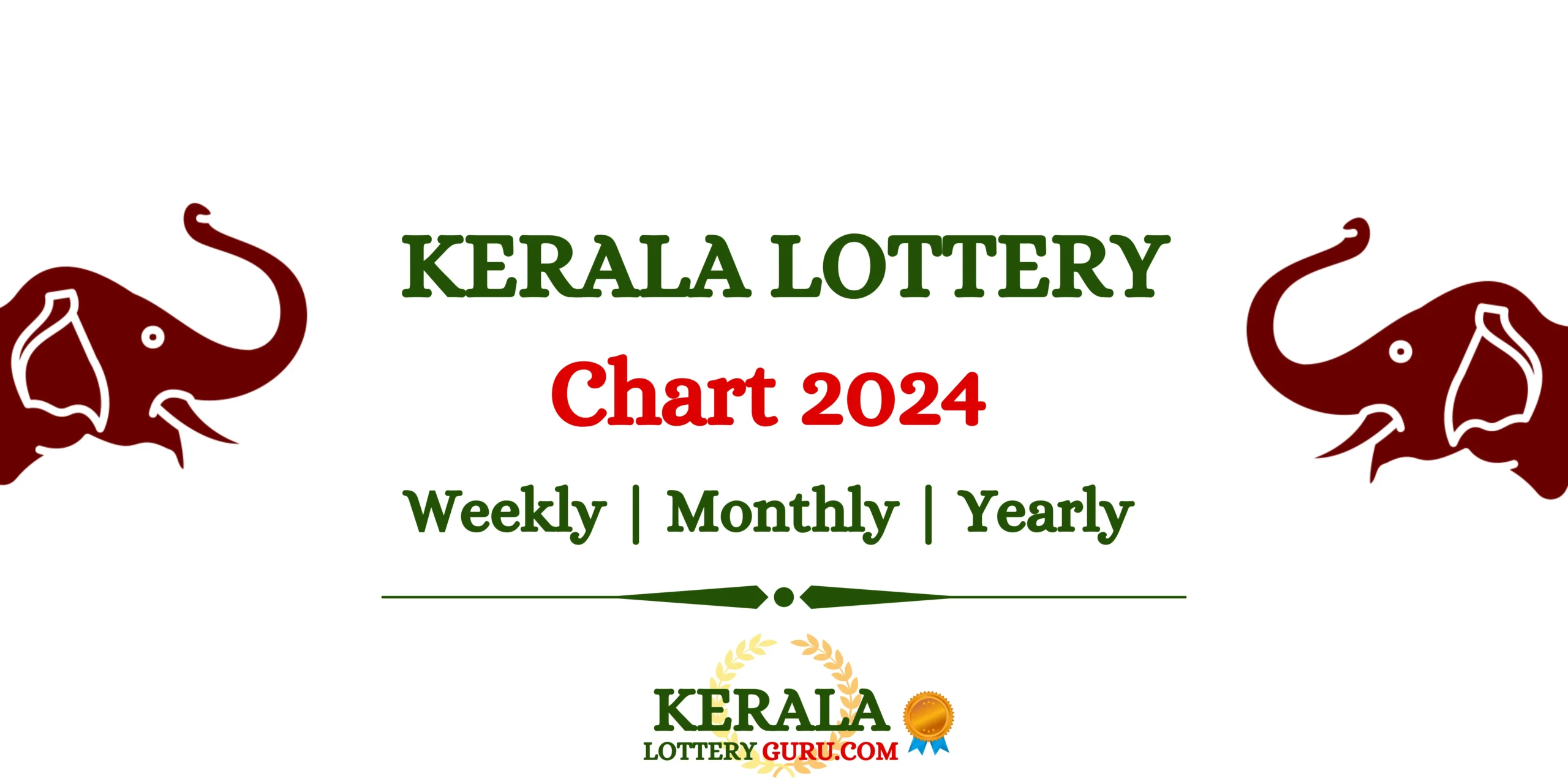 kerala lottery result chart